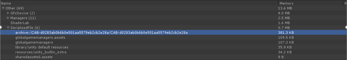 SerializedFile 结构示意