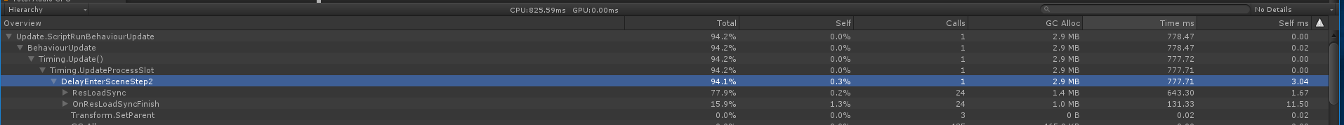 步骤 2 耗时详情