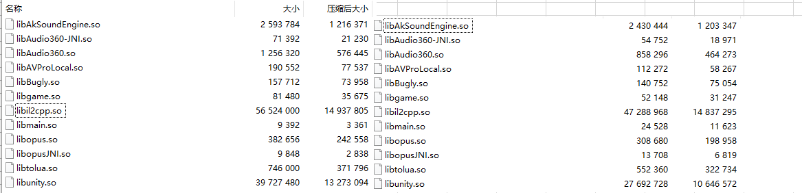 优化后体积对比